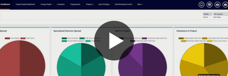 impact assessment narrow thumbnail